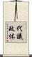 代議政体 Scroll