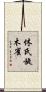 休氏旋木雀 Scroll