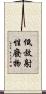 低放射性廢物 Scroll