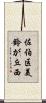佐伯区美鈴が丘西 Scroll