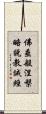 佛垂般涅槃略說教誡經 Scroll