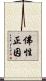 佛性正因 Scroll