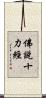 佛說十力經 Scroll