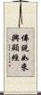 佛說如來興顯經 Scroll