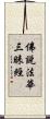 佛說法華三昧經 Scroll