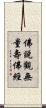佛說觀無量壽佛經 Scroll