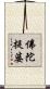 佛陀提婆 Scroll