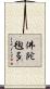 佛陀毱多 Scroll