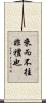 來而不往非禮也 Scroll
