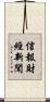 信報財經新聞 Scroll