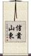信貴山東 Scroll