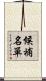 候補名單 Scroll