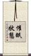 催眠狀態 Scroll