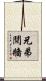 兄弟鬩牆 Scroll
