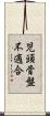 児頭骨盤不適合 Scroll