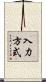 入力方式 Scroll