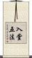 入堂五法 Scroll