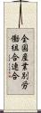 全国産業別労働組合連合 Scroll
