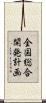 全国総合開発計画 Scroll