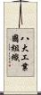 八大工業國組織 Scroll