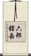 六郎舘岳 Scroll