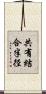 共有結合半径 Scroll