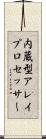 内蔵型アレイプロセッサー Scroll