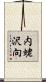内蛯沢向 Scroll