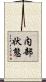 内部状態 Scroll