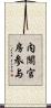 内閣官房参与 Scroll