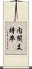 内閣支持率 Scroll