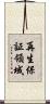 再生保証領域 Scroll