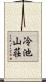 冷池山荘 Scroll