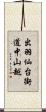 出羽仙台街道中山越 Scroll