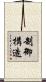 制御構造 Scroll