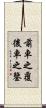 前車之覆，後車之鑒 Scroll