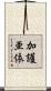 加護亜依 Scroll