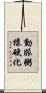 動脈粥樣硬化 Scroll
