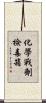 化學戰劑檢毒箱 Scroll