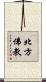 北方佛教 Scroll