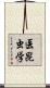 医昆虫学 Scroll