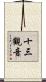 十三觀音 Scroll