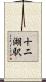 十二湖駅 Scroll