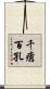 千瘡百孔 Scroll