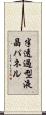 半透過型液晶パネル Scroll