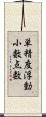 単精度浮動小数点数 Scroll