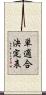 単適合決定表 Scroll