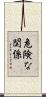 危険な関係 Scroll