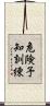 危険予知訓練 Scroll