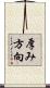 厚み方向 Scroll